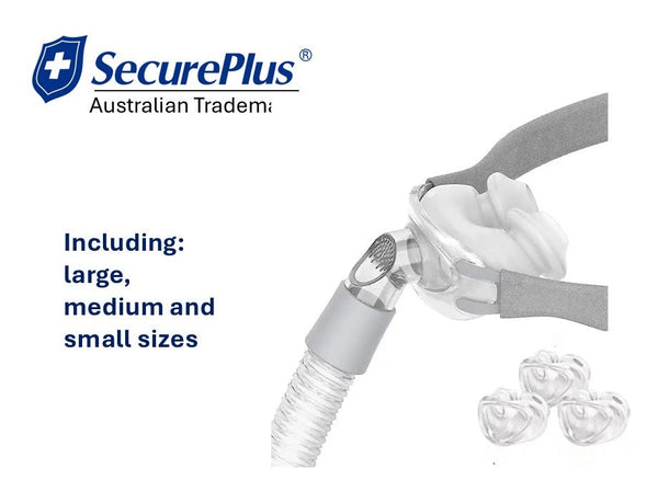 CPAP Nasal Mask Assembly with Silicone Cushions, Under-Nose Design, 3 Nose Pad Sizes, Frame and Flexible Tube (SET-S,M,L),AUD:95.00