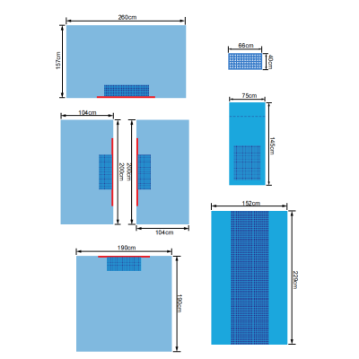 SecurePlus® Sterile Universal pack, 5 x 45.00/pack